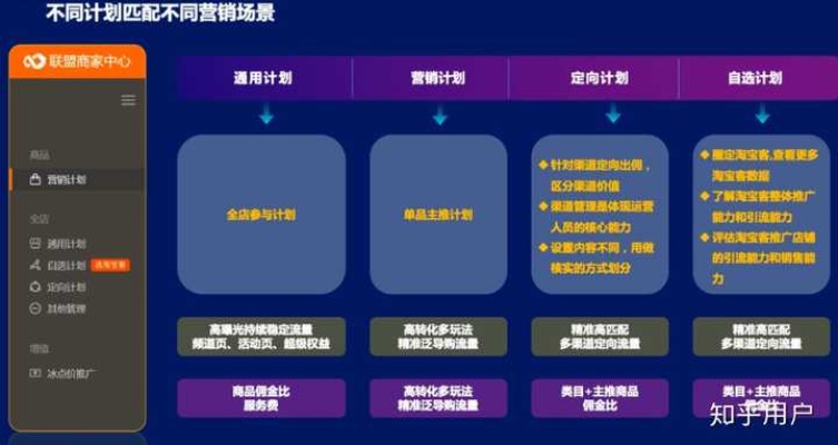 淘宝联盟推广时PID跟我的帐号的PID怎么不一样？这样推销出去了还能算我的吗？