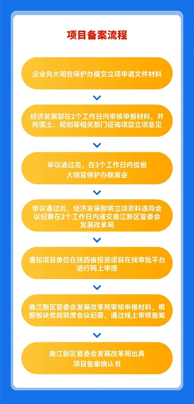 做百度联盟必须要备案吗？详解百度联盟备案要求及流程