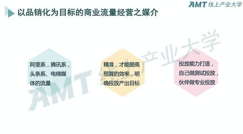 CPA广告推广技巧全解析，解锁高效引流与转化的秘密