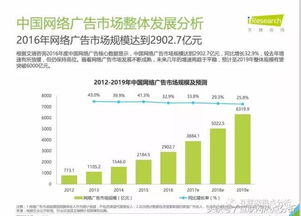 爆米花广告联盟，连接创意与收益的数字桥梁