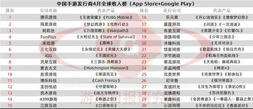 怎样发百度联盟广告，全面指南与策略