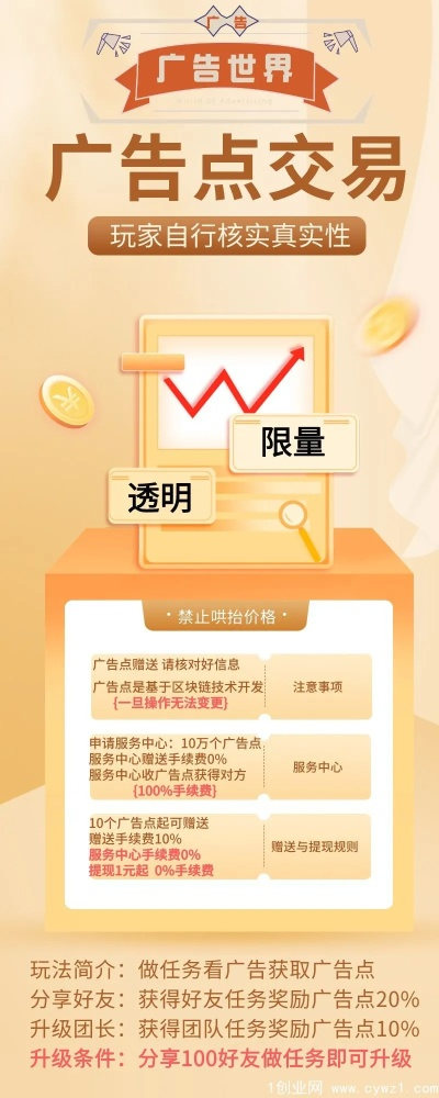 现急求一家周期短收益快日付的广告联盟