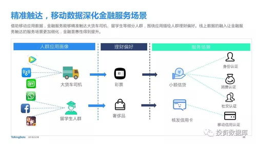 探索Makepolo网站推广系统，解锁数字营销新纪元