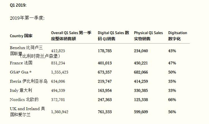 现在哪个广告联盟比较有信誉？深入解析Weibo008联盟的可信度