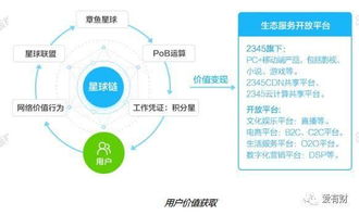 九日广告联盟扣量问题深度剖析