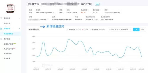 广告联盟排行榜，洞悉行业趋势，优化广告投放策略