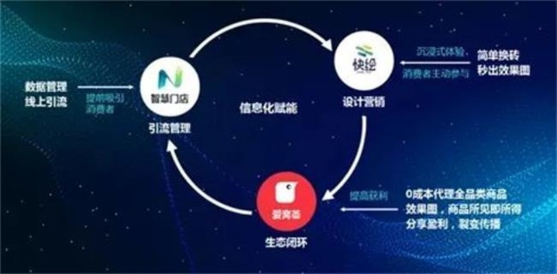 阳光SP平台，重塑数字教育新生态的先锋力量