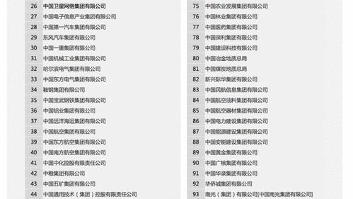 三三短信联盟，重塑短信营销的新格局