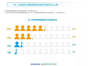 鑫联广告联盟广告投放效果深度剖析