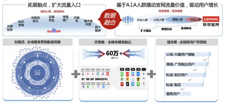 LinkPage内容联盟，重塑数字时代内容生态的革新力量