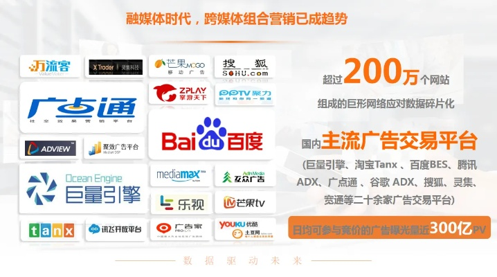 派派窝广告联盟，精准营销与高效转化的桥梁