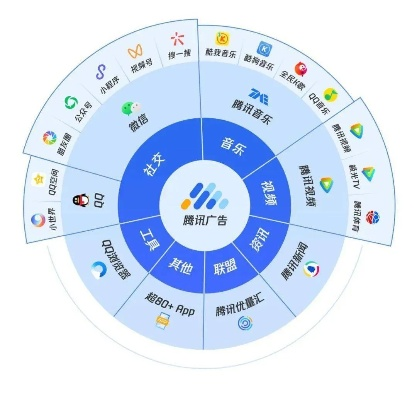 21CN网站联盟，重塑数字营销新生态，引领互联网广告新纪元