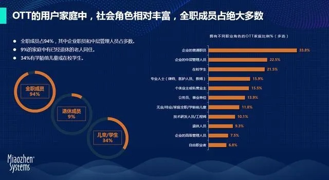 探索直链CPC广告，如何选择最佳广告联盟？