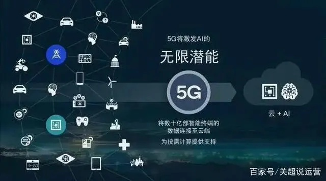 金玉满堂无线联盟，重塑未来通信的无限可能