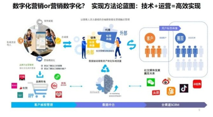 亿流广告联盟，重塑数字营销新生态的领航者