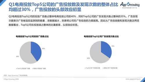 CPS广告联盟，真相揭秘与深度剖析
