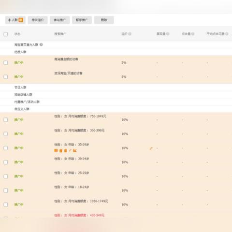 淘宝联盟，个人推广与IP购买策略的深度解析