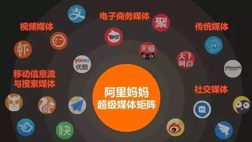 阿里妈妈淘宝客佣金异常，12月黑幕下的联盟欺诈疑云