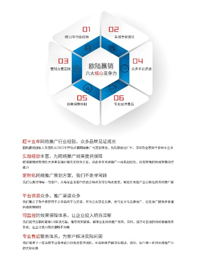 QQ网站推广联盟，打造高效网络营销新渠道