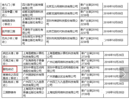 114广告联盟审核速度及通过率解析