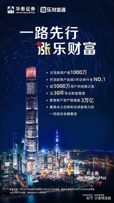 财富广告联盟，开启您的财富增长之旅