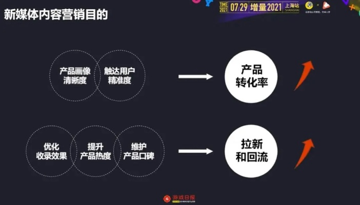 互赚传媒，重塑价值共享，开启共赢新纪元