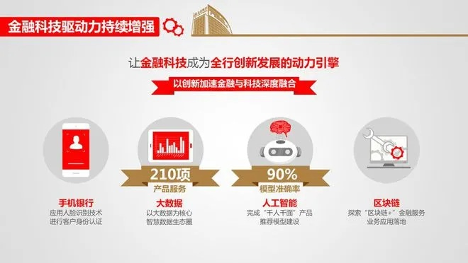 中金联盟，重塑金融版图，引领全球投资新趋势