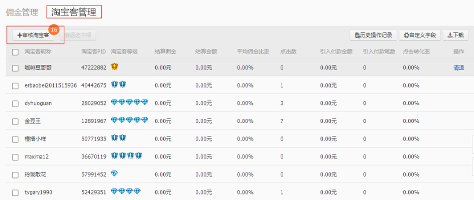 淘宝联盟淘宝客新手入门指南，从零开始打造你的淘宝客事业