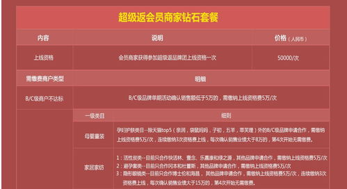 淘宝联盟广告三部曲，从入门到精通的实战指南