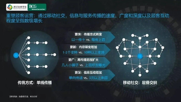 24小时弹窗联盟，重塑数字时代下的信息交互新生态