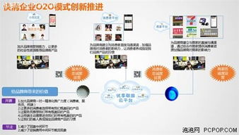 优唐广告联盟，打造高效精准广告投放，助力企业实现营销升级