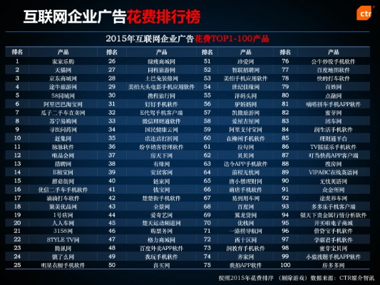 9165广告联盟网址揭秘，探寻数字营销的新蓝海
