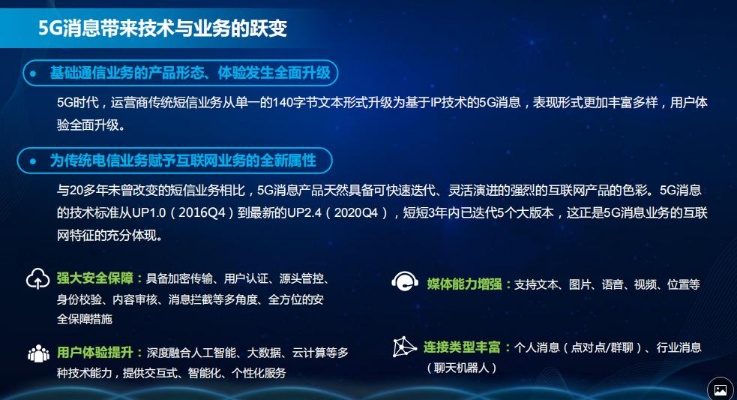 极速短信联盟，重塑通信新时代