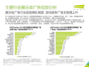 网络广告相对于传统媒体的不足