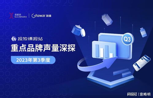 聚亿广告联盟，打造高效广告投放，引领数字营销新时代