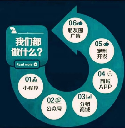 瑞虎广告联盟，打造高效广告投放，助力企业精准营销