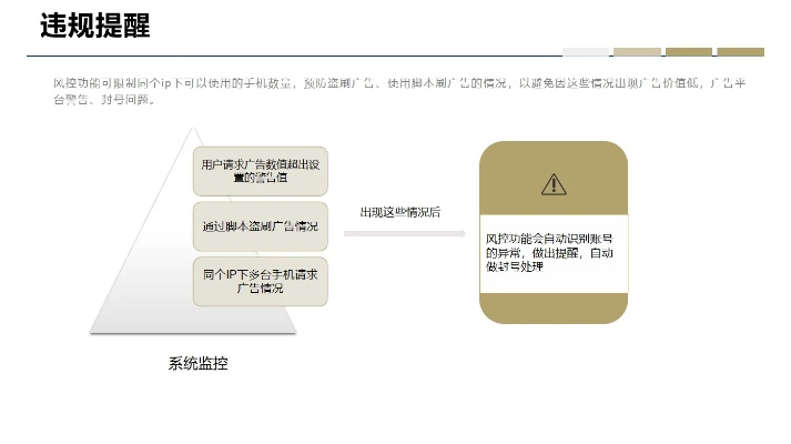 如何高效运营广告联盟，策略、工具与案例解析