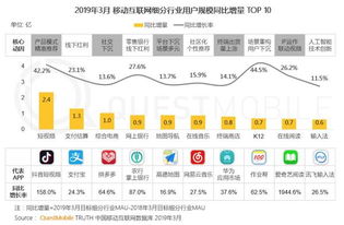 阿里妈妈与淘宝联盟，电商平台营销生态的两大支柱