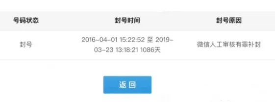 百度联盟账号被封禁且忘记封禁时间？全面指南助你解封