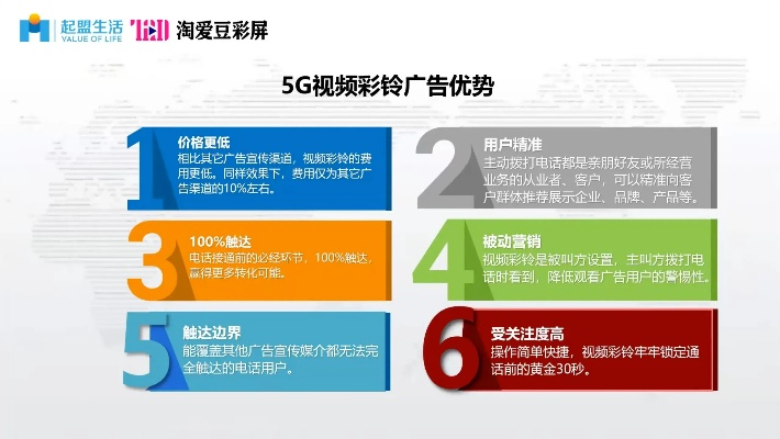 28手机广告联盟，重塑移动广告新生态