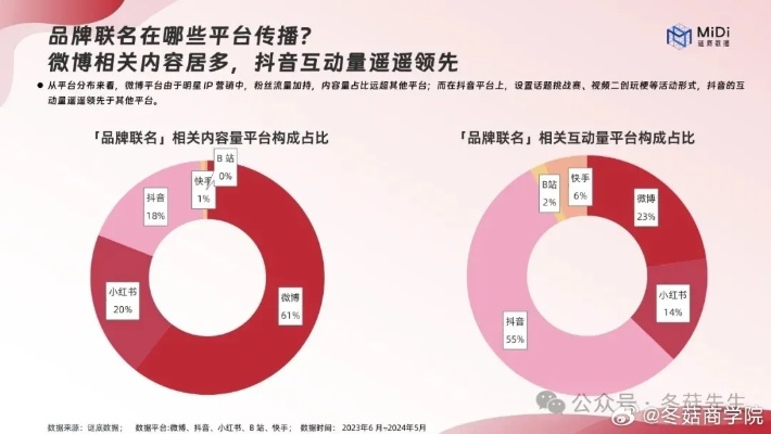 终点广告联盟，重塑数字营销新生态的领航者