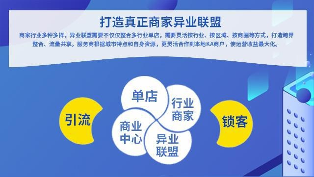 信盟无线营销联盟，重塑未来商业版图
