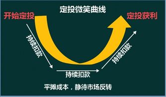 巧赚网，解锁互联网赚钱新姿势，轻松实现财务自由