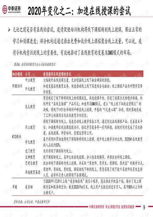 弹窗广告优化策略，选择最佳广告联盟
