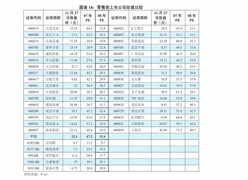 凤凰网优股联盟，重塑股市投资生态，引领财富新航向