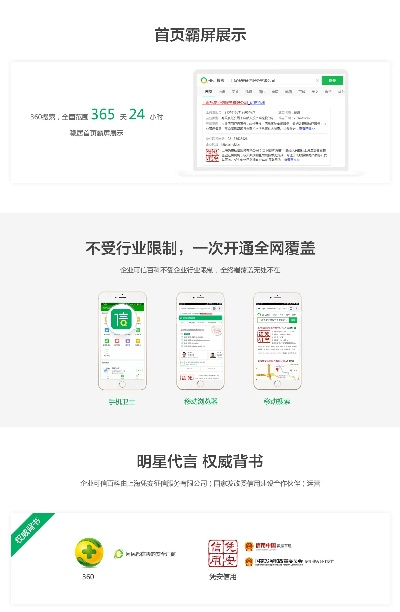 360广告联盟审核机制，为何你的网站提交总是被拒？