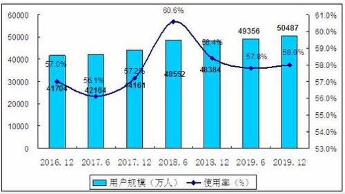 现在那个广告联盟比较好一点？深度剖析行业现状与选择策略