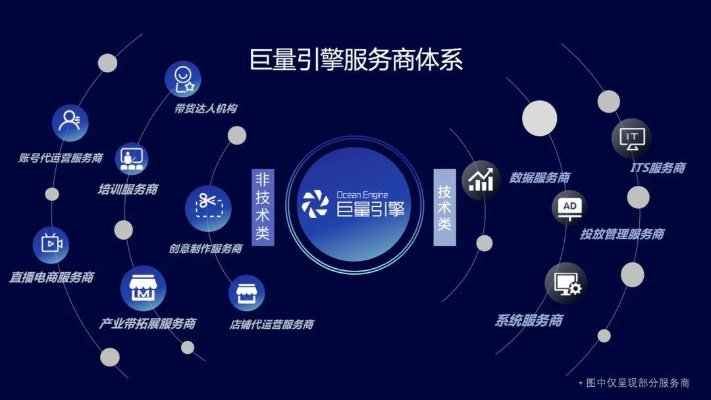 易百易广告联盟，打造高效广告投放，引领数字营销新风尚