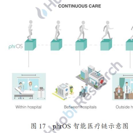 探索一亿万交换链，重塑数字资产价值的新篇章