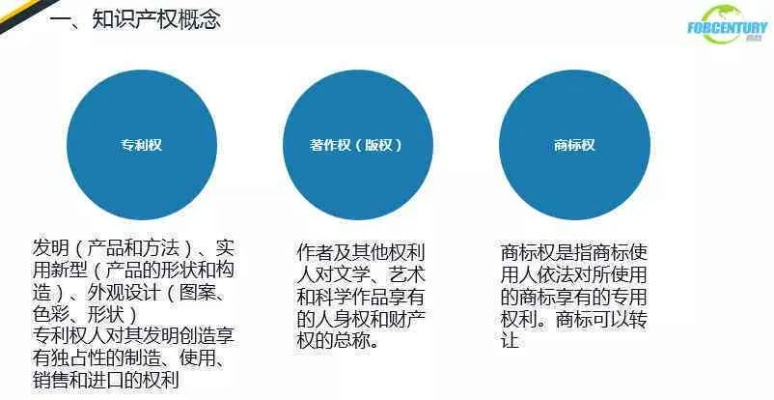 网站未备案，广告联盟的选择与合规性探讨